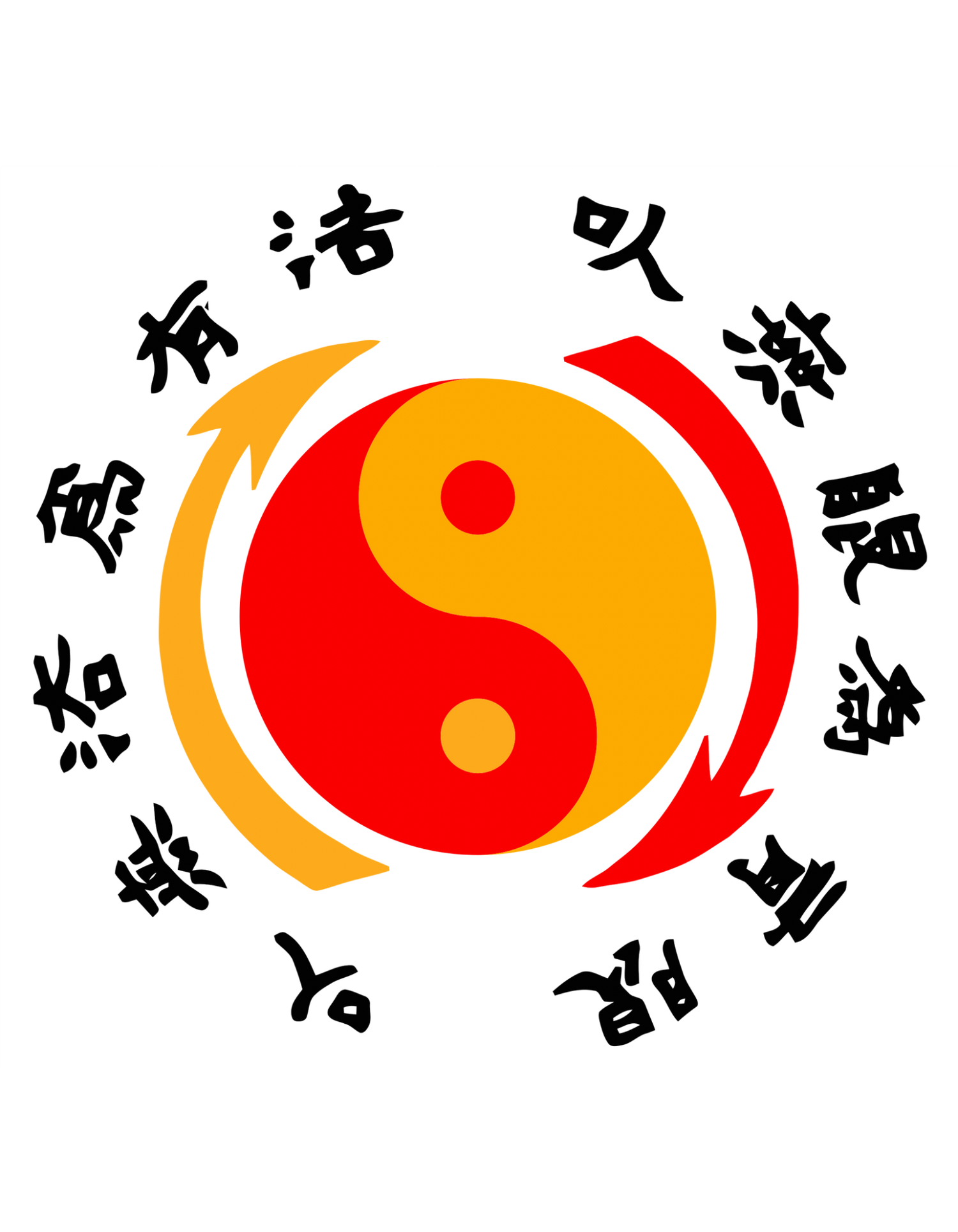 Martial Arts